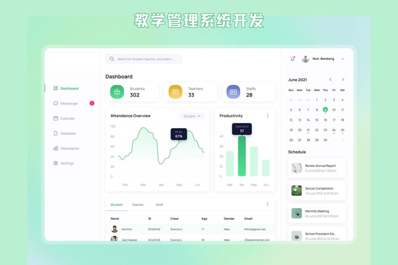 在线教育系统开发：教学系统的五个关键步骤