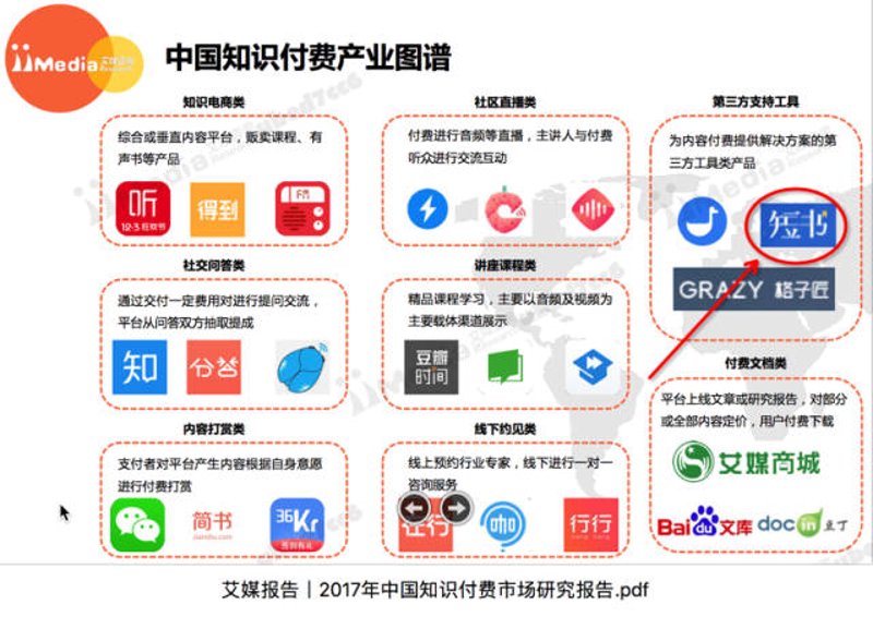 笔曰智慧教学平台：优化在线教育体验的秘密武器