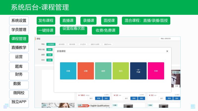 如何构建您的理想教学系统？这是一个逐步指南。